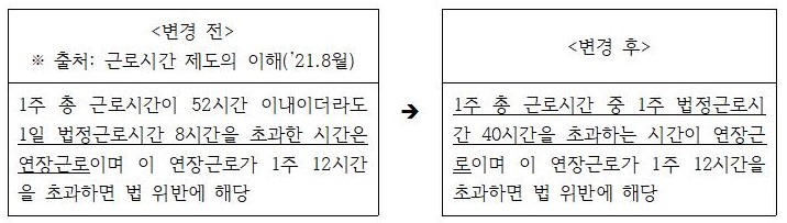 %EA%B3%A0%EC%9A%A9%EC%B0%A8%EB%B3%84%EA%B0%9C%EC%84%A0%EA%B3%BC-347.jpg