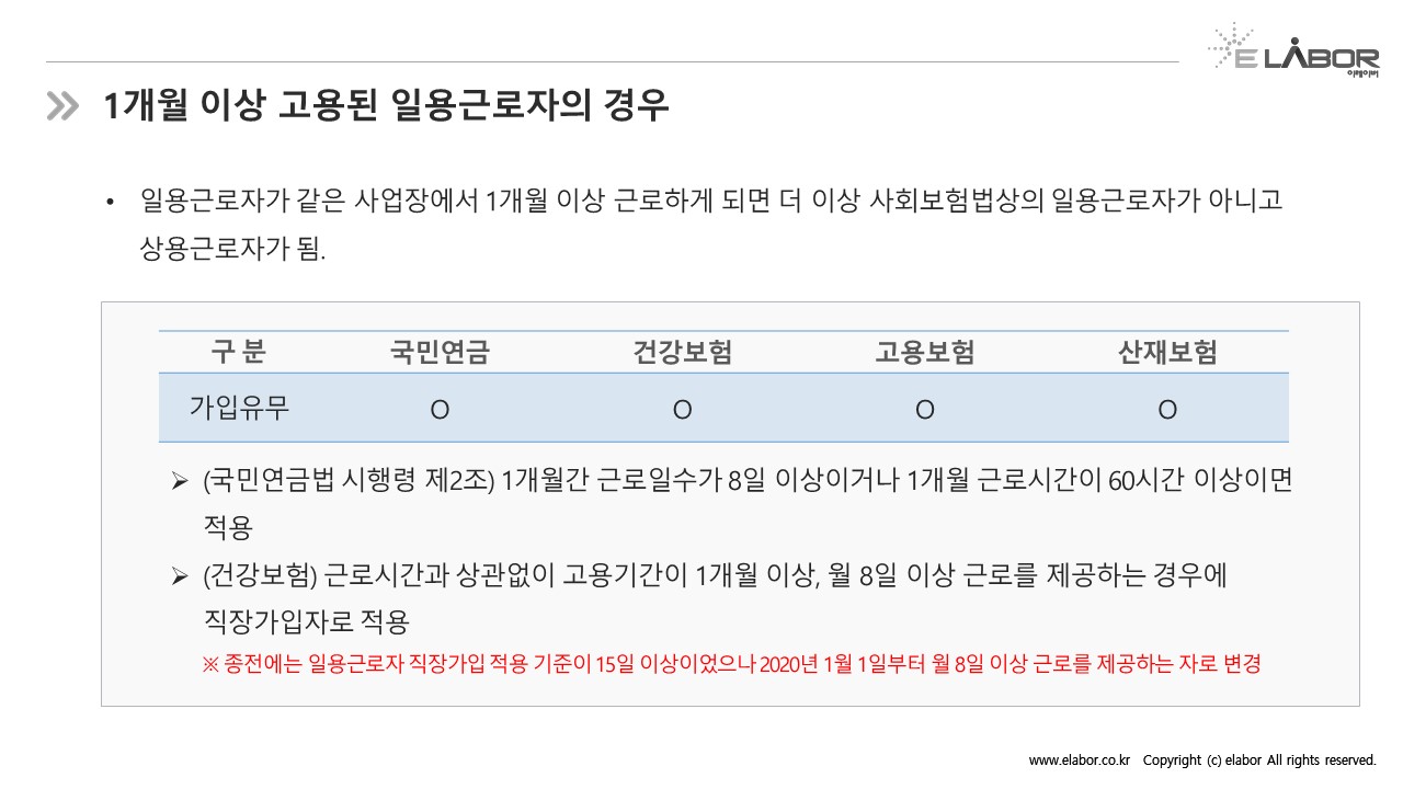 '4대보험' 가입신고 / *근로자가 없었던 경우 8