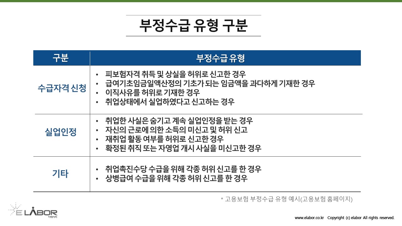 대한민국 최대 인사노무 지식 아카이브