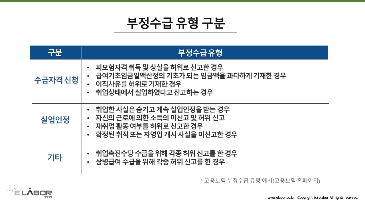 대한민국 최대 인사노무 지식 아카이브