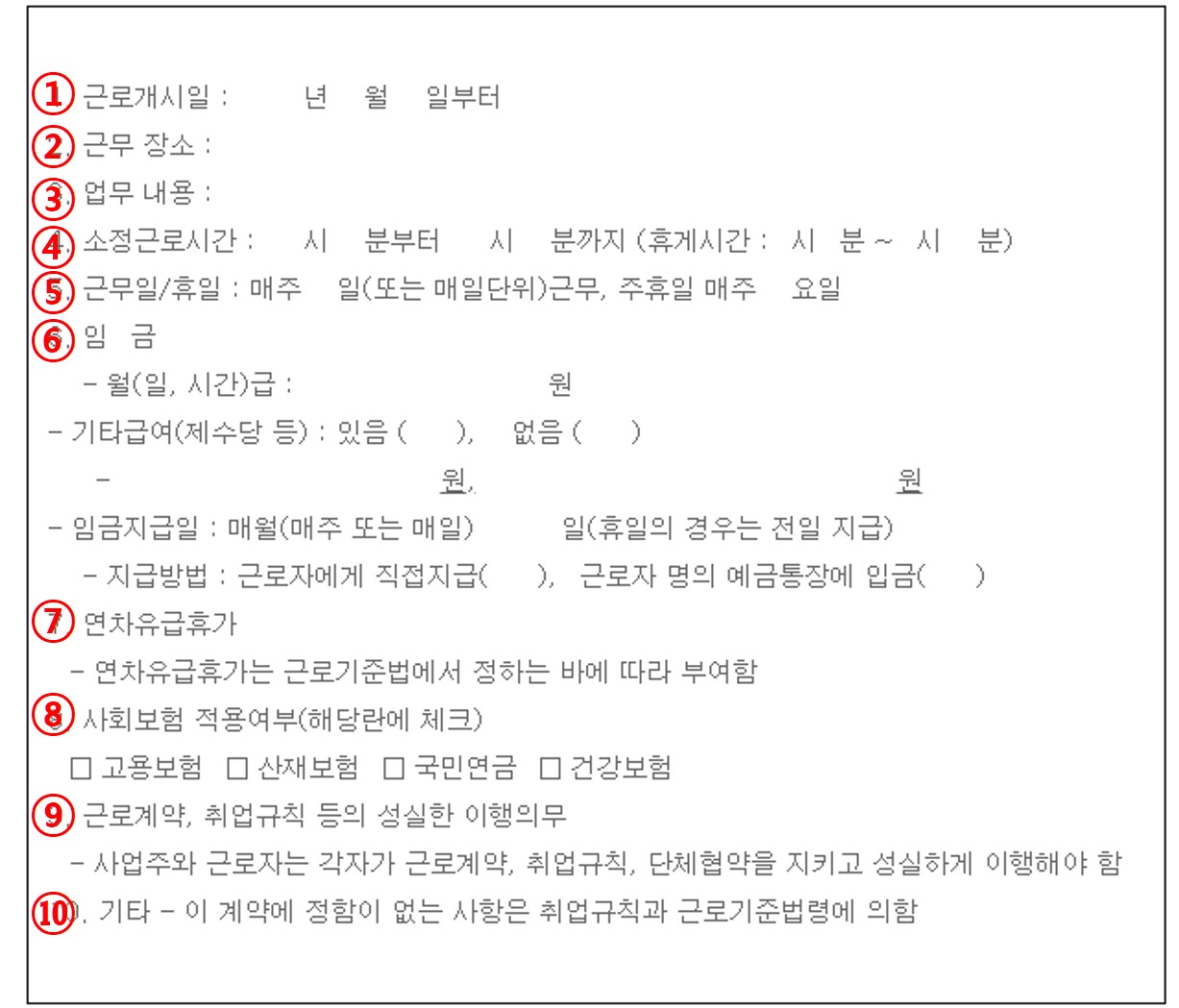 2022년 근로계약서 작성방법/표준근로계약서 양식다운로드